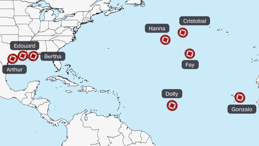 The eight tropical storms that have formed so far in 2026. Most of them have been short-lived.
