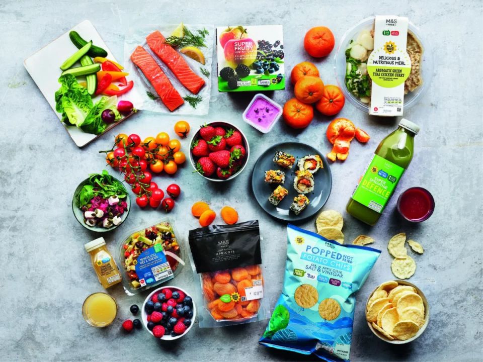 How Ultra-Processed Foods May Rewire Children's Brains | News of Bahrain