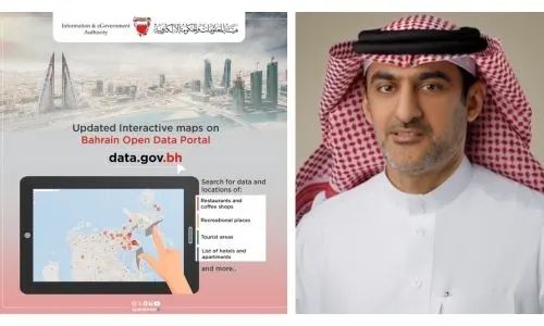 iGA opens revamped Open Data Portal | News of Bahrain